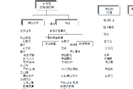 信阳工资清欠服务